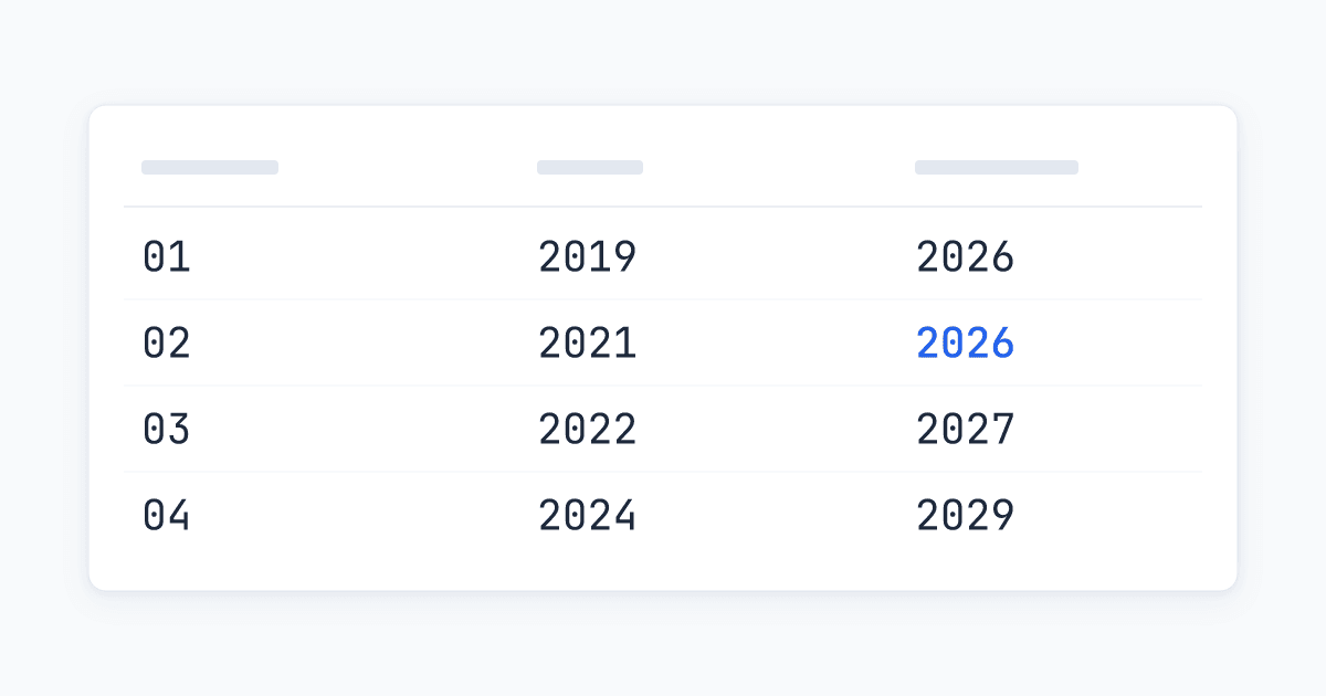 AI Search for Real Estate: Find Lease Break Clauses Fast