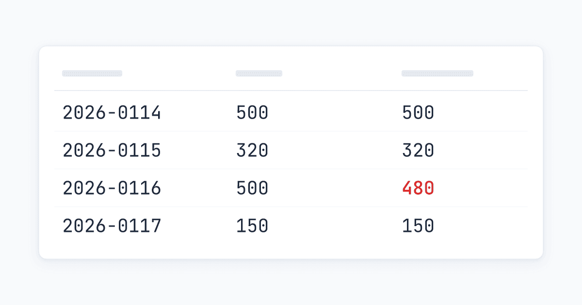 AI Search for Retail: Match Delivery Notes to POs