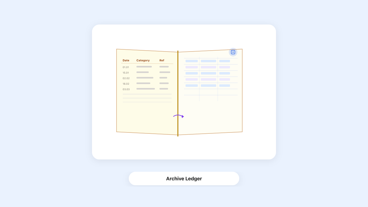 Entering Documentation into the Archive Book