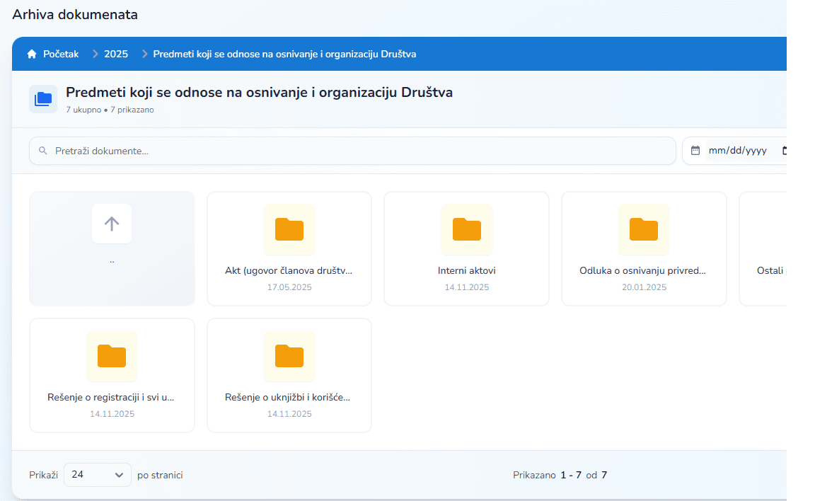 Organizacija dokumenata